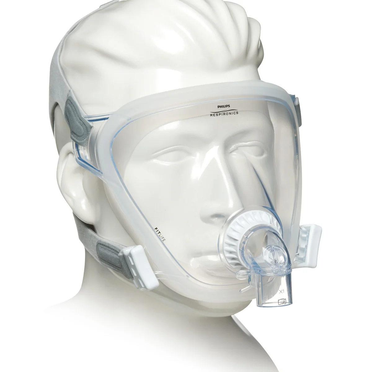 CPAP Mask Types Compared: Full Face, Nasal, and Nasal Pillow